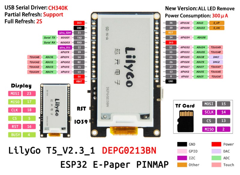 Модуль ESP32 LILYGO® TTGO T5 V2.3.1 e-Paper 2.13"