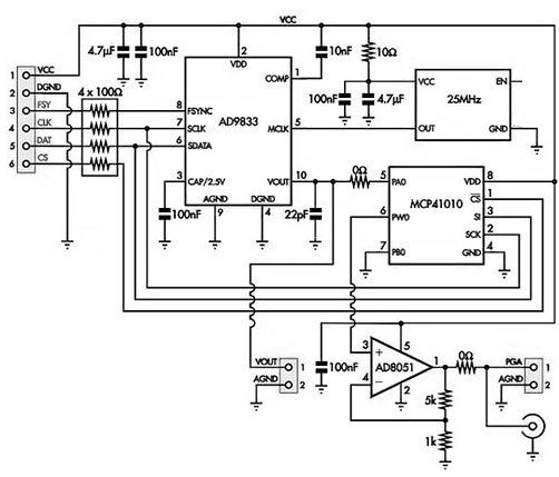 AD9833 - DDS синтезатор частоти з MCP41010