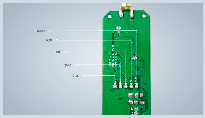 ZigBee 3.0 USB Dongle Sonoff