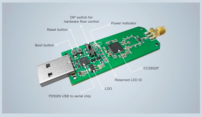ZigBee 3.0 USB Dongle Sonoff (CC2652P)