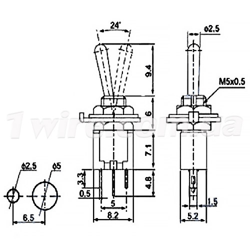 mts-102 mini